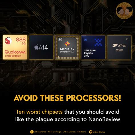 nanoreview smartphone processor